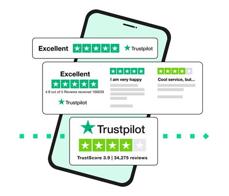 parfumzentrum trustpilot reviews